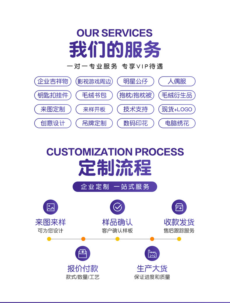 AI Interactive Doll - Mia detail 36