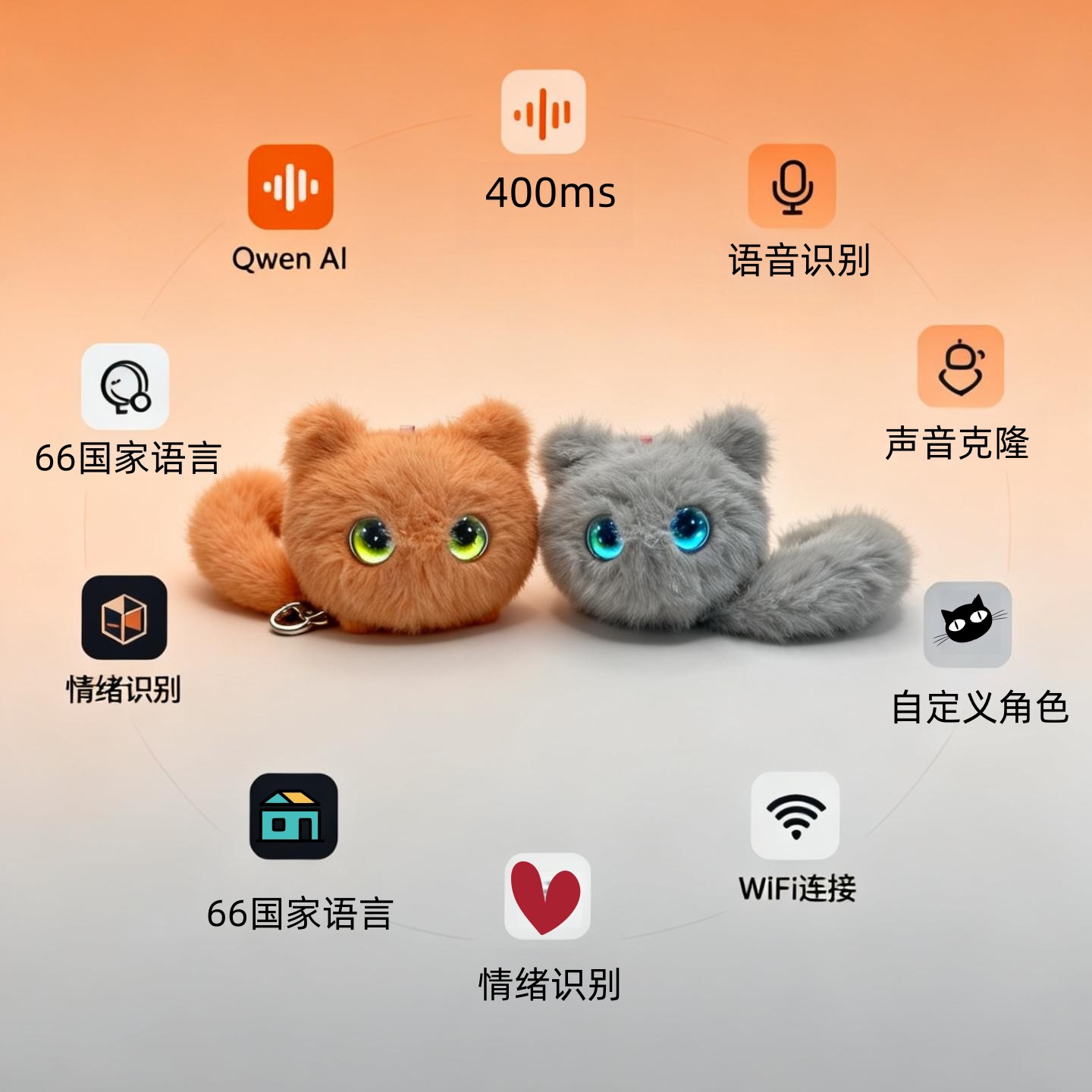 AI Smart Doll - Jimeng 5